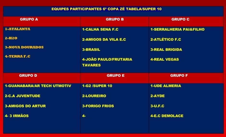 8ª Copa Zé Tabela começa domingo com 10 jogos programados - Dourados  Esportivo